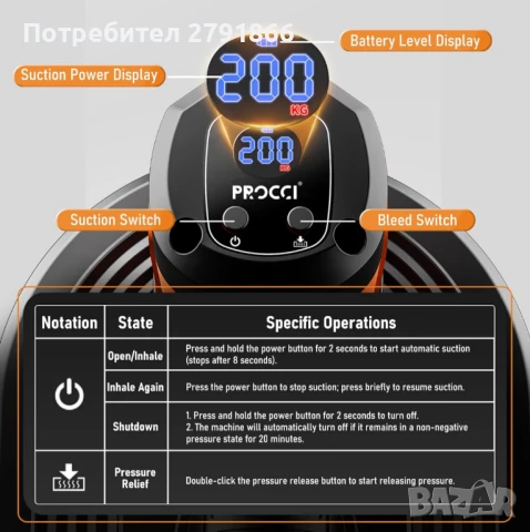 Procci P7703 Вендуза с батерия 4500mAh за плочки, стъкло, мрамор,2 мотора,подемна мощност 200 кг., снимка 4 - Други инструменти - 51302971