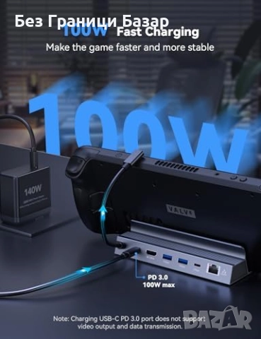 Нова Докинг станция 6 в 1 за Steam Deck HDMI 4K120Hz RJ45 USB-C 100W, снимка 5 - Друга електроника - 51603948