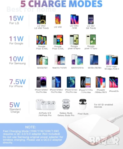 Безжично зарядно устройство, снимка 2 - Друга електроника - 51106359