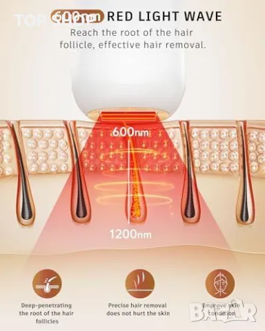 Нов IPL Епилатор с 9 Нива 999,900 Импулса обезкосмяване тяло жени мъже, снимка 5 - Тримери - 49239203