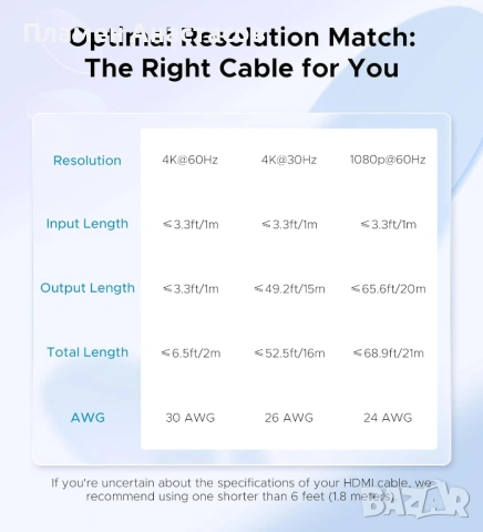 WARRKY HDMI Switch 2-в-1 – двупосочен HDMI превключвател 4K@60Hz с вграден 1 м кабел, снимка 3 - Приемници и антени - 53302154