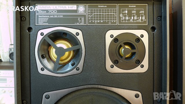 SABA ULTRA HI FI BOX 700, снимка 14 - Тонколони - 43930196