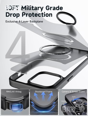 Калъф JSAUX за iPhone 15 Pro Max 4 В 1 с магнитен пръстен и стойка, снимка 7 - Калъфи, кейсове - 43002355