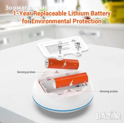 Jemai WI-FI сензор за вода Аларма, снимка 4 - Друга електроника - 50288653