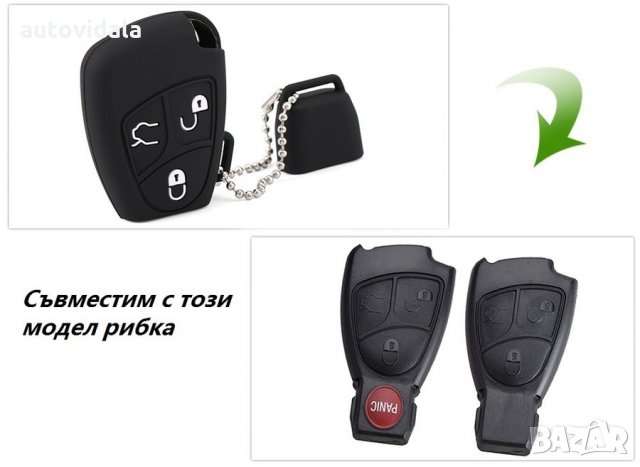 Силиконово кейсче за "малка рибка" с 3 бутона, снимка 4 - Аксесоари и консумативи - 28768285