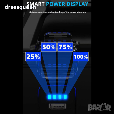 3963  ПРОЖЕКТОР СЪС СОЛАРЕН ПАНЕЛ , снимка 8 - Прожектори - 44908575