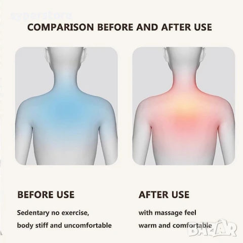 Масажор за Врат Digital One SP01088, безжичен масажор, многоточков масажор, Neck Massager, шиацу Мас, снимка 8 - Масажори - 50469788