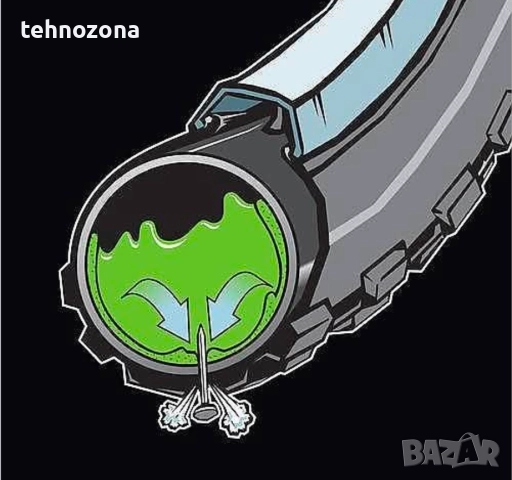 Протектори за външни велосипедни гуми комплект 2 броя, снимка 4 - Части за велосипеди - 38183391