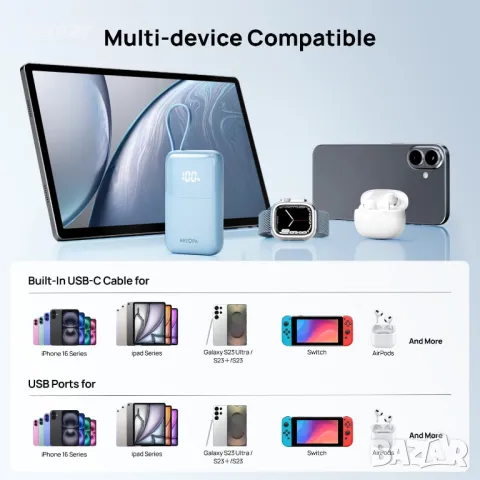 Преносима външна батерия ARZOPA 10000mAh, бързо зареждане 22.5W, вграден USB-C, снимка 4 - Външни батерии - 50268489