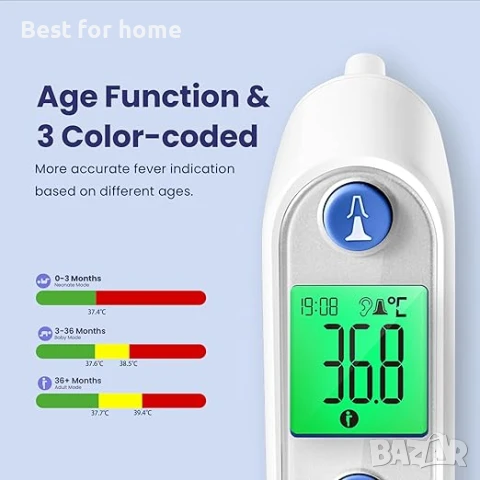 Инфрачервен термометър за чело и ухо FC-IR109, снимка 4 - Други - 50564094