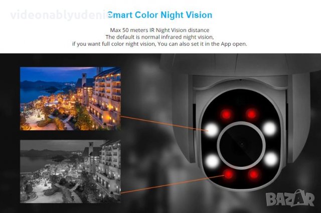 Водонепромокаема FULL HD 1080P WiFi PTZ 355° Мотор AutoTracking Следяща Камера 4xZOOM PIR Сензор Дви, снимка 5 - Комплекти за видеонаблюдение - 26531284