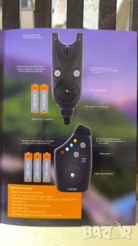 Безжичен алармен комплект за риболов на шаран Hirisi, снимка 11 - Въдици - 48391132