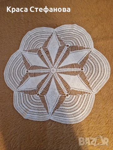 Декорация за дома 