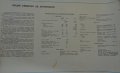 Книга Цветен албум автомобили ГаЗ М21 Волга Москва Машиностроение 1972г, снимка 2