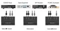 Про-Аудио Видео HDMI->Chinch, преобразуватели DAC, ъпскейлъри toslink HDMI switch, снимка 3