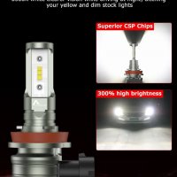 Нови LED крушки за фарове ярки резервни светлини за дълги/къси Мъгла, снимка 5 - Аксесоари и консумативи - 37441578