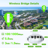Gigabit Wireless Bridge AdaLov, Point to Point/Multipoint, 5.8GHz 3KM, снимка 2 - Друга електроника - 44923912