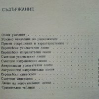 Електронни лампи-характеристики - А.Сокачев - 1981г., снимка 3 - Специализирана литература - 40312772