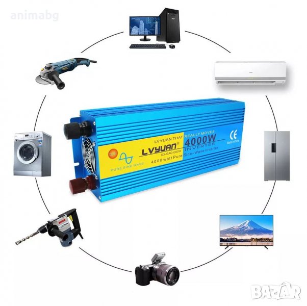 ANIMABG Силов инвертор с чиста синусоида 3000W DC 12V/24V към AC, 220V 230V, снимка 1