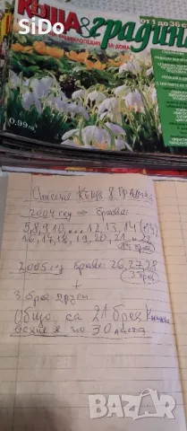 Лот от 21 списания КЪЩА и ГРАДИНА от 2004,05,06г, снимка 7 - Колекции - 50208768