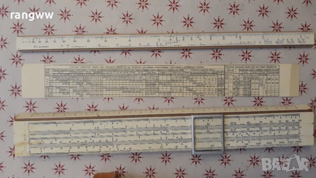 Сметачна линийка, снимка 3 - Антикварни и старинни предмети - 43801909