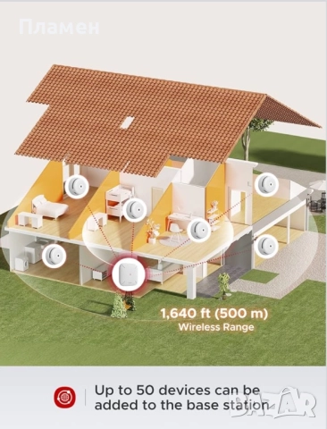 X Sense FS61 Link Plus Pro Smoke Alarm Set, снимка 4 - Друга електроника - 52026020