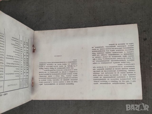 Продавам брошура Blaupunkt Списък на радиостанциите Иван Банчев Казанджиев, снимка 2 - Други ценни предмети - 39116294