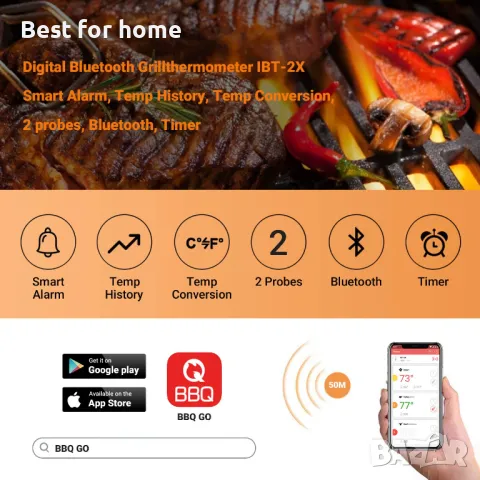  Безжичен Bluetooth термометър за барбекю с голям дисплей Inkbird, снимка 2 - Друга електроника - 50109024