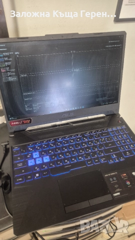 Лаптоп Asus FX506HC-HN004