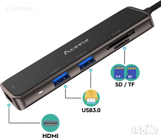 Aceele USB C хъб, 5 в 1  HDMI, 2xUSB 3.0, SD TF четец - дизайнерска версия, снимка 6 - Друга електроника - 40089165
