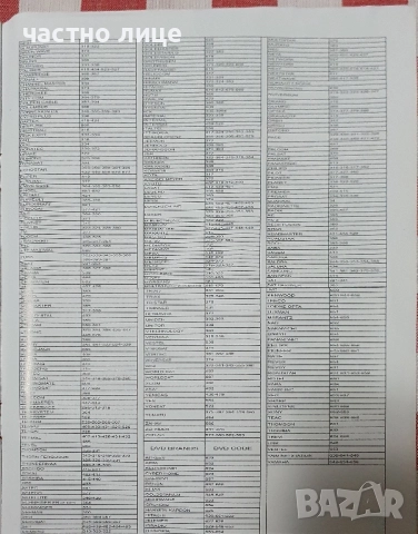 Универсално дистанционно Pilot, снимка 3 - Дистанционни - 51752588