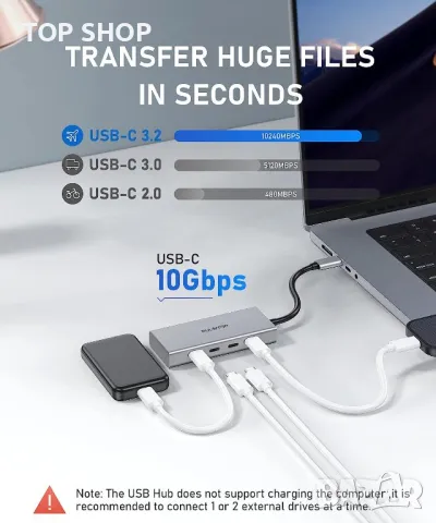 PULWTOP 4 порта 10G USB C ХЪБ за Mac,iMac,iPad и USB C лаптоп, снимка 5 - Захранвания и кутии - 48487447