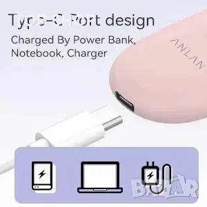 ANLAN Ултразвуков скрубер/ шпатула за кожа 4 в 1, снимка 3 - Козметични уреди - 48507979