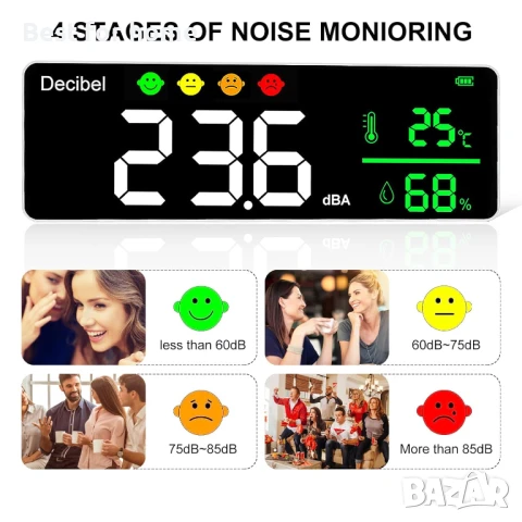 HYEIOL  3-в-1  стенен децибеломер с 11-инчов голям LED дисплей, снимка 4 - Друга електроника - 51191621