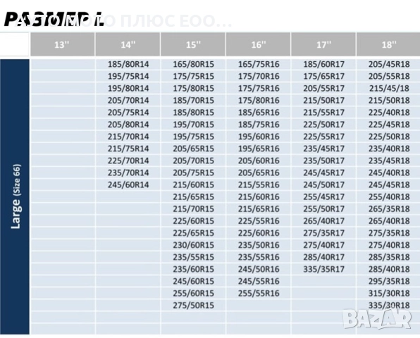 Комплект 2 броя - 3D текстилни вериги за сняг - S/M/L/XL/XXL, снимка 7 - Аксесоари и консумативи - 52683406