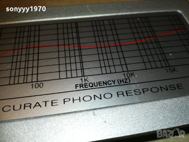 dynavox preampli 2903210944, снимка 7 - Ресийвъри, усилватели, смесителни пултове - 32340737