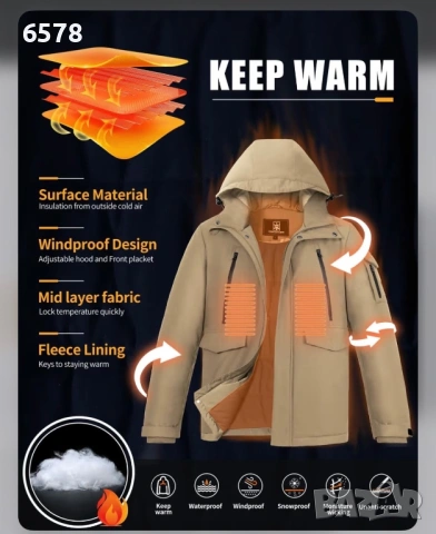 Зимно мъжко яке, снимка 2 - Якета - 53125234