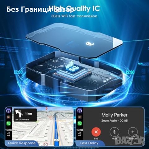Нов Безжичен Адаптер Кола 5GHz WiFi Plug&Play за iOS 10+ и Автомобили, снимка 6 - Аксесоари и консумативи - 43502271