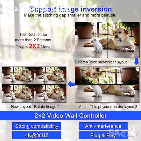 Нов 4K HDMI 2x2 Видеостена Контролер - Висока Резолюция Множество Режими, снимка 3 - Друга електроника - 43421018