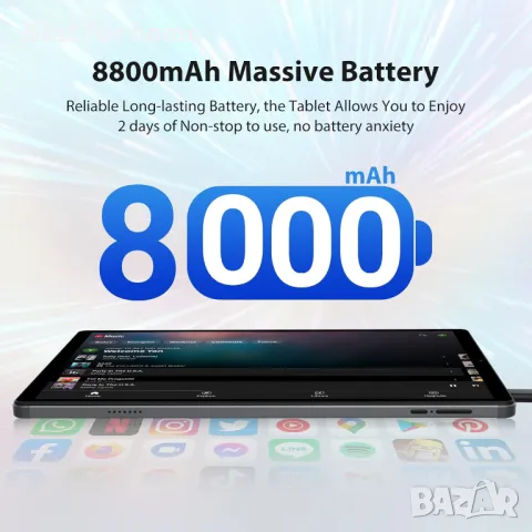 FORUSER Android 14 таблет 10.4 инча 36GB RAM+256GB ROM, снимка 5 - Таблети - 49877074