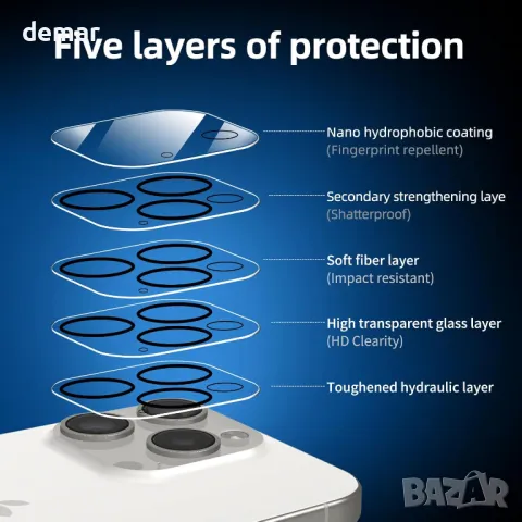 NEW'C 4 Pack: Защитно стъкло за екран и камера за iPhone 15 Pro [6.1 инча], снимка 4 - Фолия, протектори - 49856262