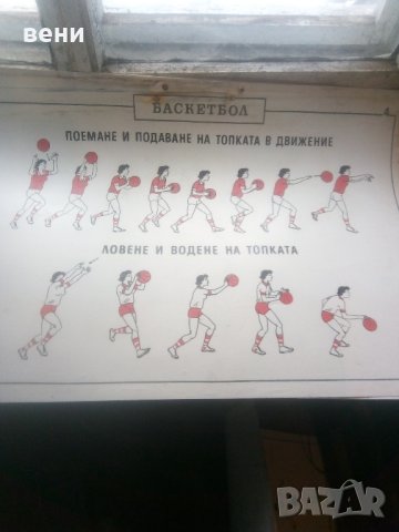 схеми баскетбол , снимка 4 - Баскетбол - 43798753