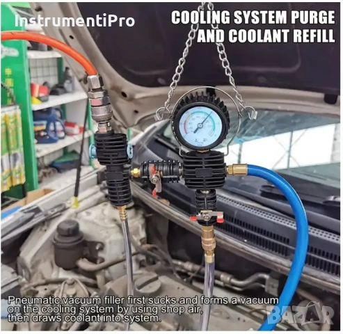 Комплект за проверка на охладителната система - 28 части, снимка 7 - Други инструменти - 53120738