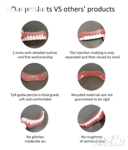 Удобни меки силиконови избелващи протеза горни и долни изкуствени лепящи се фасети зъби, снимка 8 - Други - 43420698