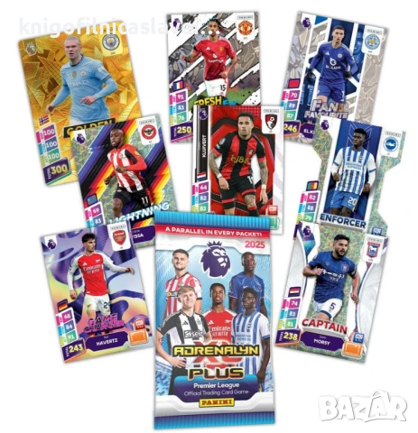 Албум за карти Премиър лийг 2024-2025. Плюс (Panini English Premier League 2024-2025. Adrenalyn XL), снимка 5 - Колекции - 50504698