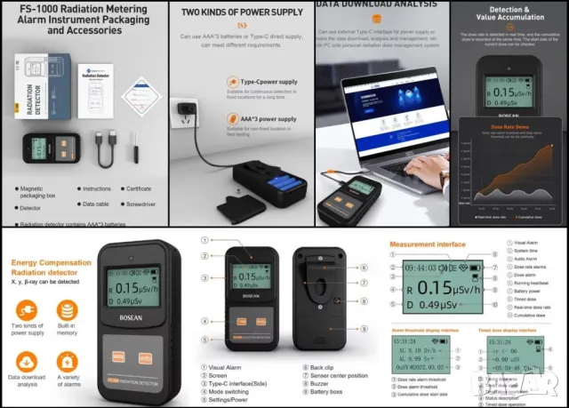 Гайгеров Брояч Дозиметър Уред за Измерване на Радиация Детектор за Ядрена Радиация BOSEAN FS-1000, снимка 2 - Други - 49374358