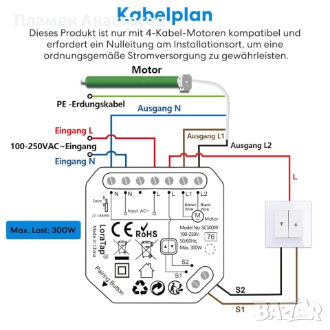 LoraTap WiFi модул за управление на електрически ролетни щори, снимка 5 - Други стоки за дома - 52429359