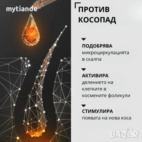 Шампоан за бърз растеж на косата , снимка 2 - Продукти за коса - 47782957