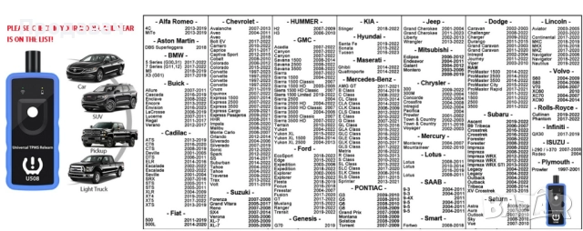 Устройство за активиране на TPMS сенсори на OPEL,FORD и УНИВЕРСАЛНО, снимка 11 - Аксесоари и консумативи - 46593896