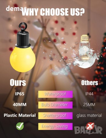 B-right 100 LED+20 крушки USB RGB гирляндни светлини, 12 режима 12,5M, снимка 6 - Декорация за дома - 43340295